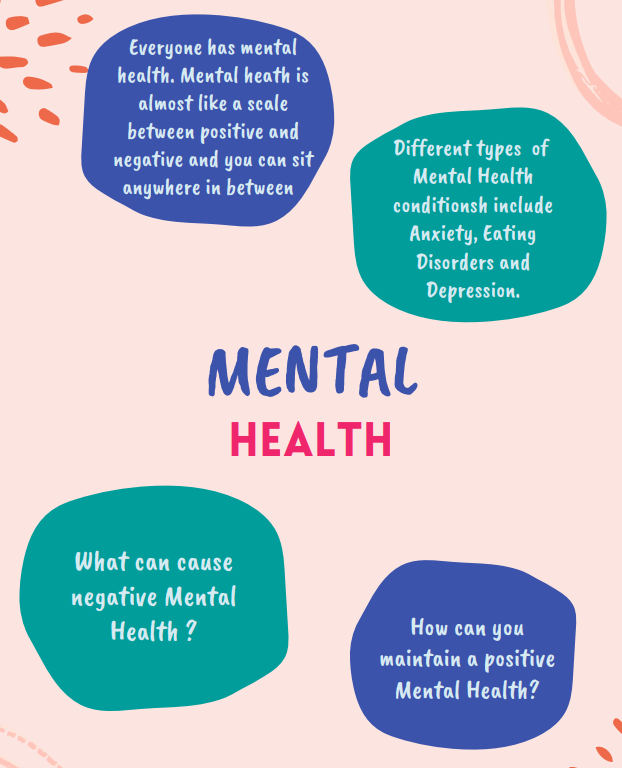 Mental health leaflet